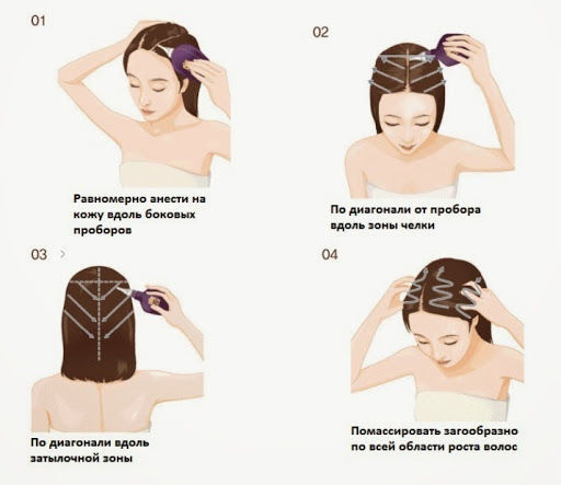 Масляная маска для лечения волос ручной работы - Рецепт в домашних условиях ✔ Soap4life