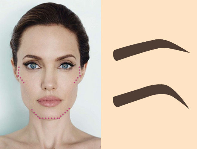Как подобрать форму бровей и прическу по типу лица: подробный бьюти-гайд (+ФОТО ЗНАМЕНИТОСТЕЙ)