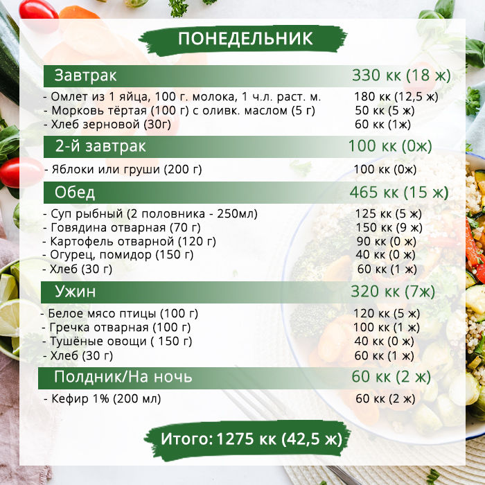 День 1